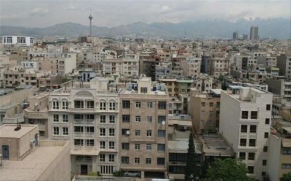 خانه سازی قبل از نیازسنجی خانه سازی قبل از نیازسنجی