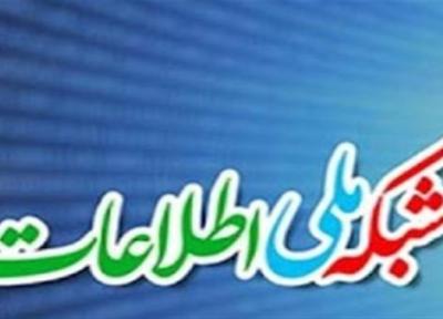 23 هدف کمی و کیفی شبکه ملی اطلاعات چیست؟